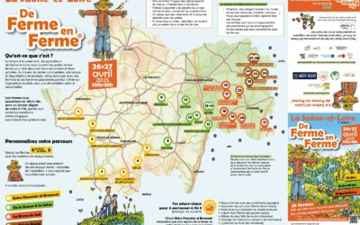 De Ferme en Ferme : Immersion au Cœur de l’Agriculture Bressane