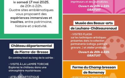 Nuit Européenne des Musées 2025 , une immersion insolite au cœur du patrimoine bressan