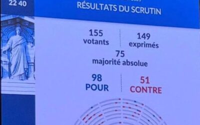 Suppression des ZFE votée à l’Assemblée : un outil technocratique d’exclusion en moins, le rassemblement de Louhans annulé
