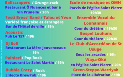 Fête de la Musique 2024 : L’Harmonie Parfaite entre Tradition et Modernité