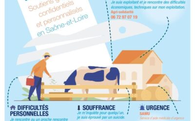 Prévention du Mal-Être Agricole en Saône-et-Loire