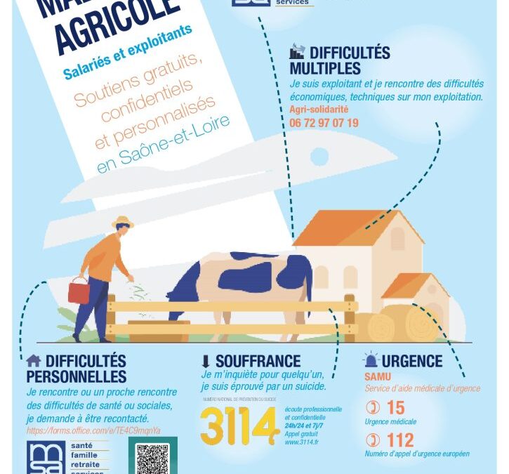 Prévention du Mal-Être Agricole en Saône-et-Loire